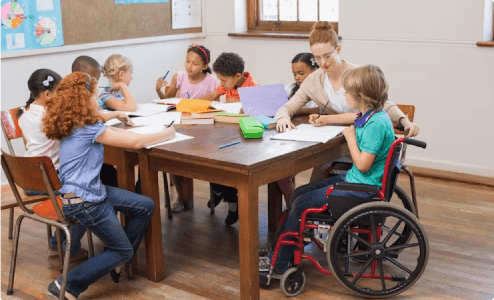 Challenges of Using Simulations in Disability Education: Unveiling the Complexities